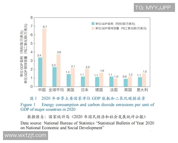 亚马尔地区的地缘政治变迁与能源合作新机遇探讨