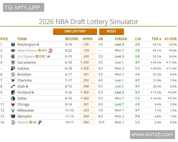 今日NBA火箭对阵快船精彩录像回放及赛后分析分享 今日NBA火箭对阵快船精彩录像回放及赛后分析分享
