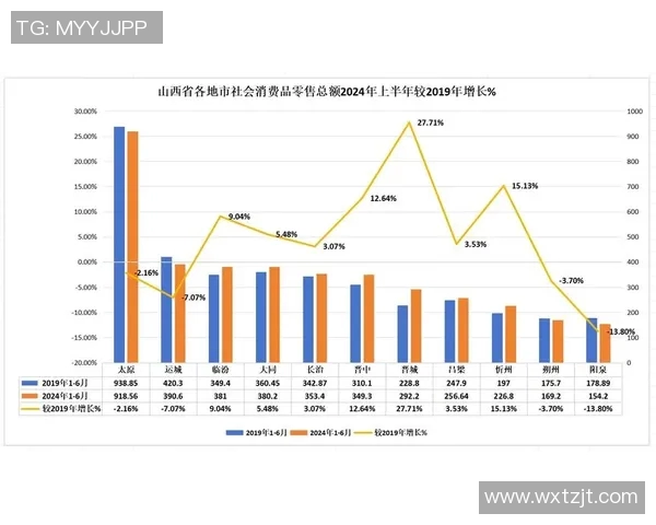 塞内加尔与波黑比赛统计分析及数据对比详解