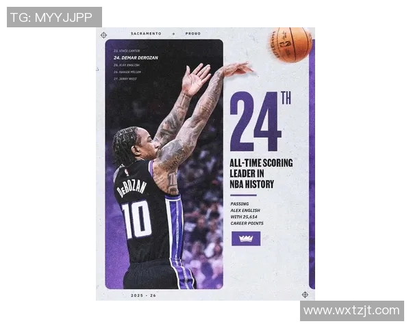 德马尔德罗赞:从天赋球员到NBA明星的蜕变之路 德马尔德罗赞:从天赋球员到NBA明星的蜕变之路