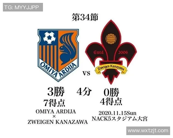 日乙金泽主场迎战德岛全力争胜展现球队实力与斗志 日乙金泽主场迎战德岛全力争胜展现球队实力与斗志