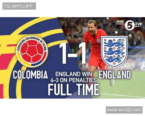 英格兰与哥伦比亚足球战术解析与比赛风格对比分析
