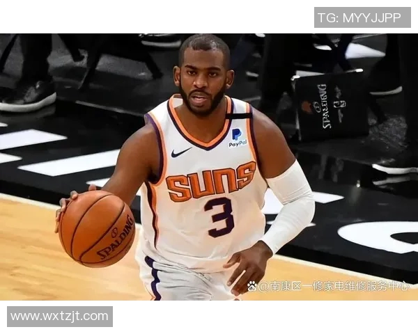 克里斯保罗在NBA的传奇生涯与影响力探讨