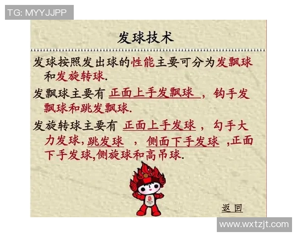 杭州排球队的速度提升策略与技术分析探讨 杭州排球队的速度提升策略与技术分析探讨