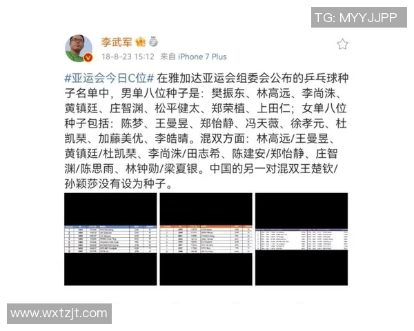 乒乓球战术剖析:杭州乒乓球队进攻策略与技巧全景探秘 乒乓球战术剖析:杭州乒乓球队进攻策略与技巧全景探秘